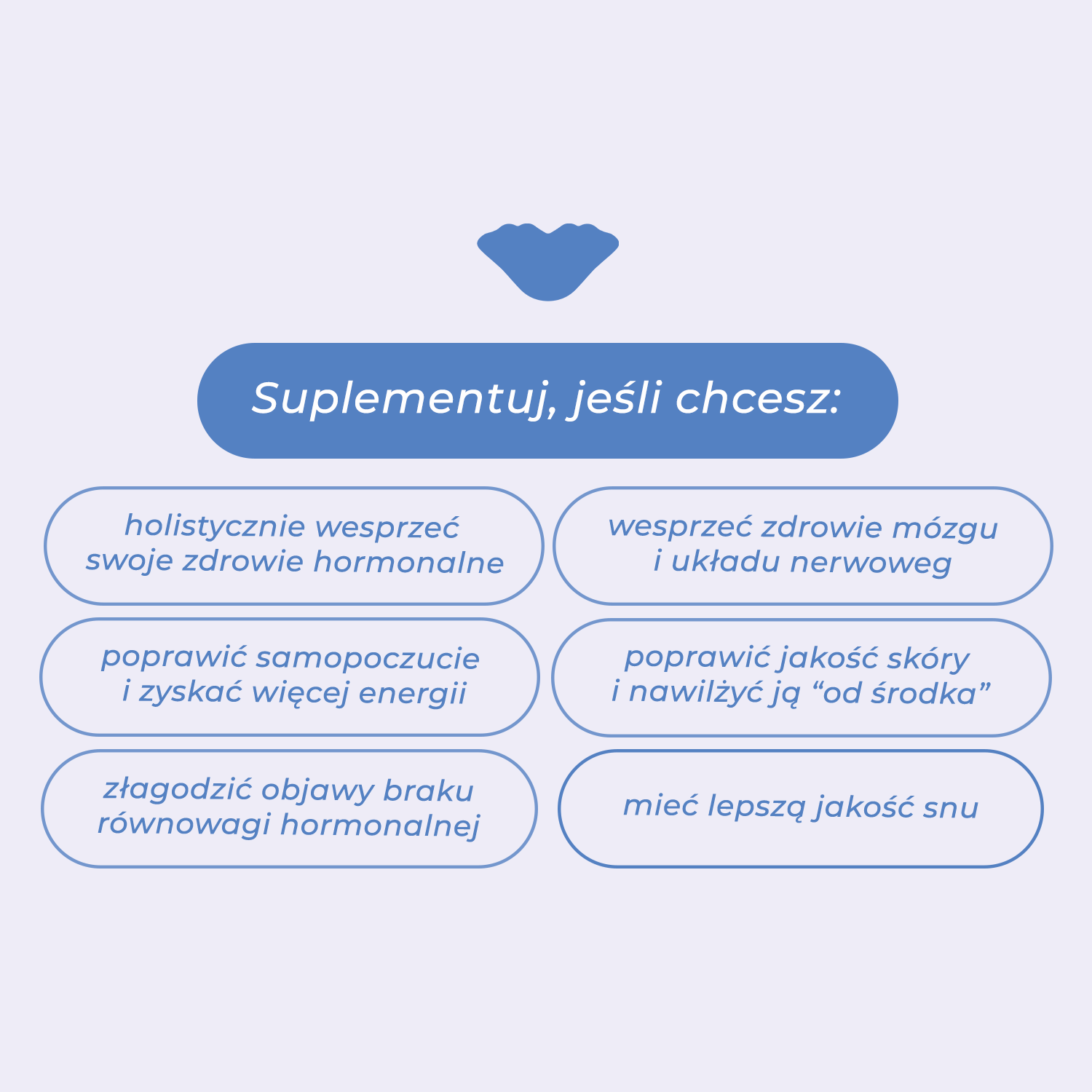 Osana Hormonal Essentials (Osana Nourish + Osana Support)