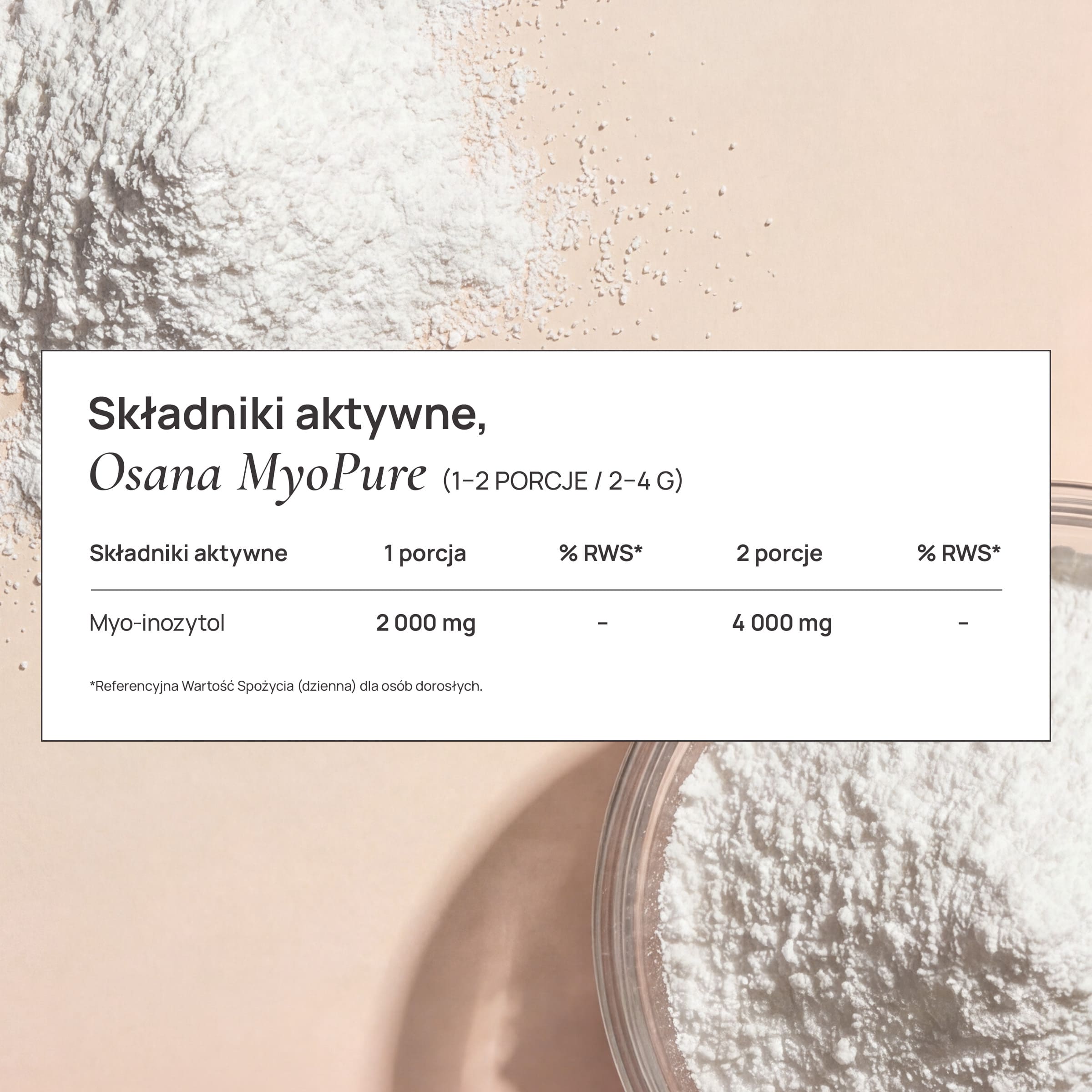 Tabela składników aktywnych Osana MyoPure: myo-inozytol w jednej i w dwóch porcjach
