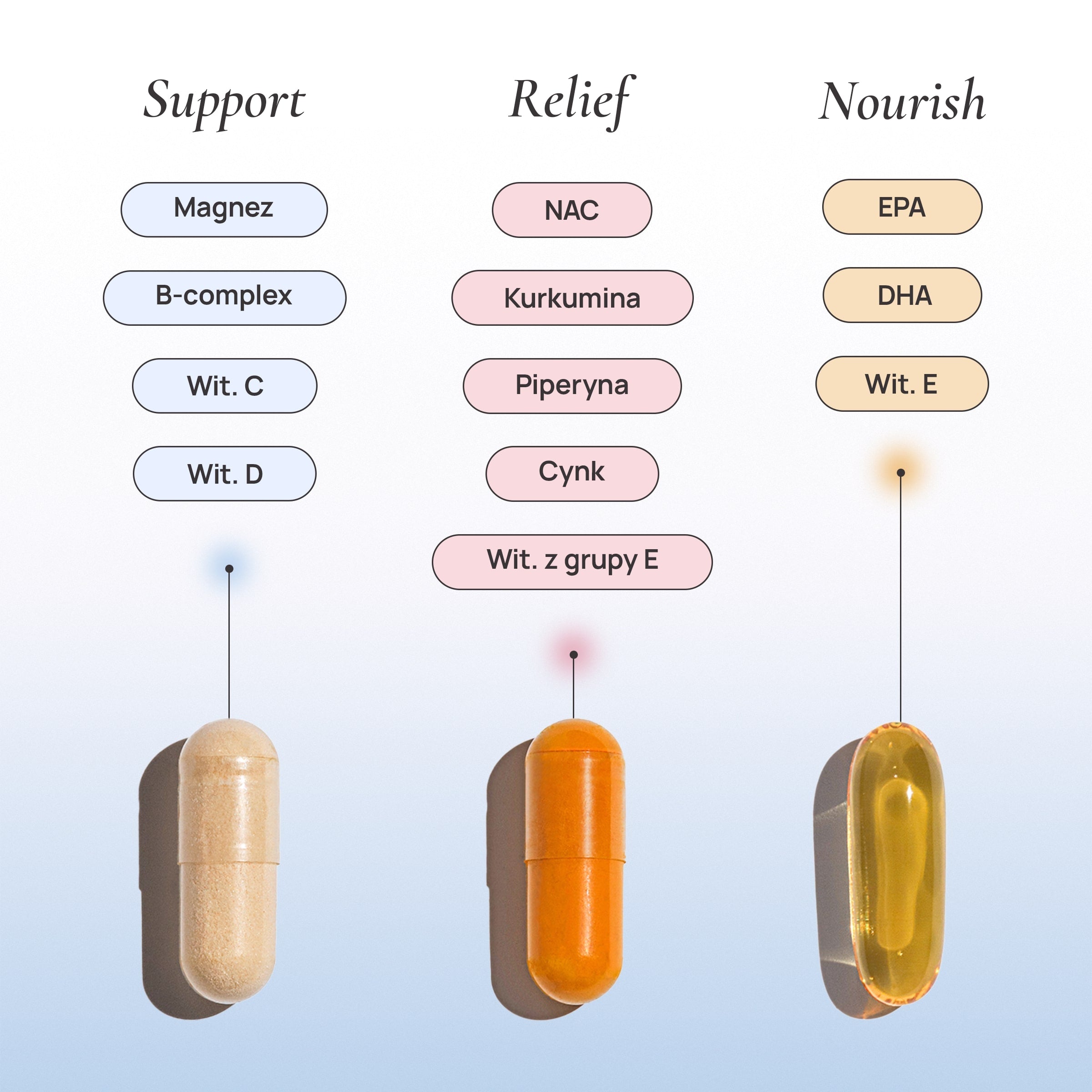 Osana Holistic Balance Trio (Osana Nourish + Osana Support + Osana Relief) Trio_2 OSANA