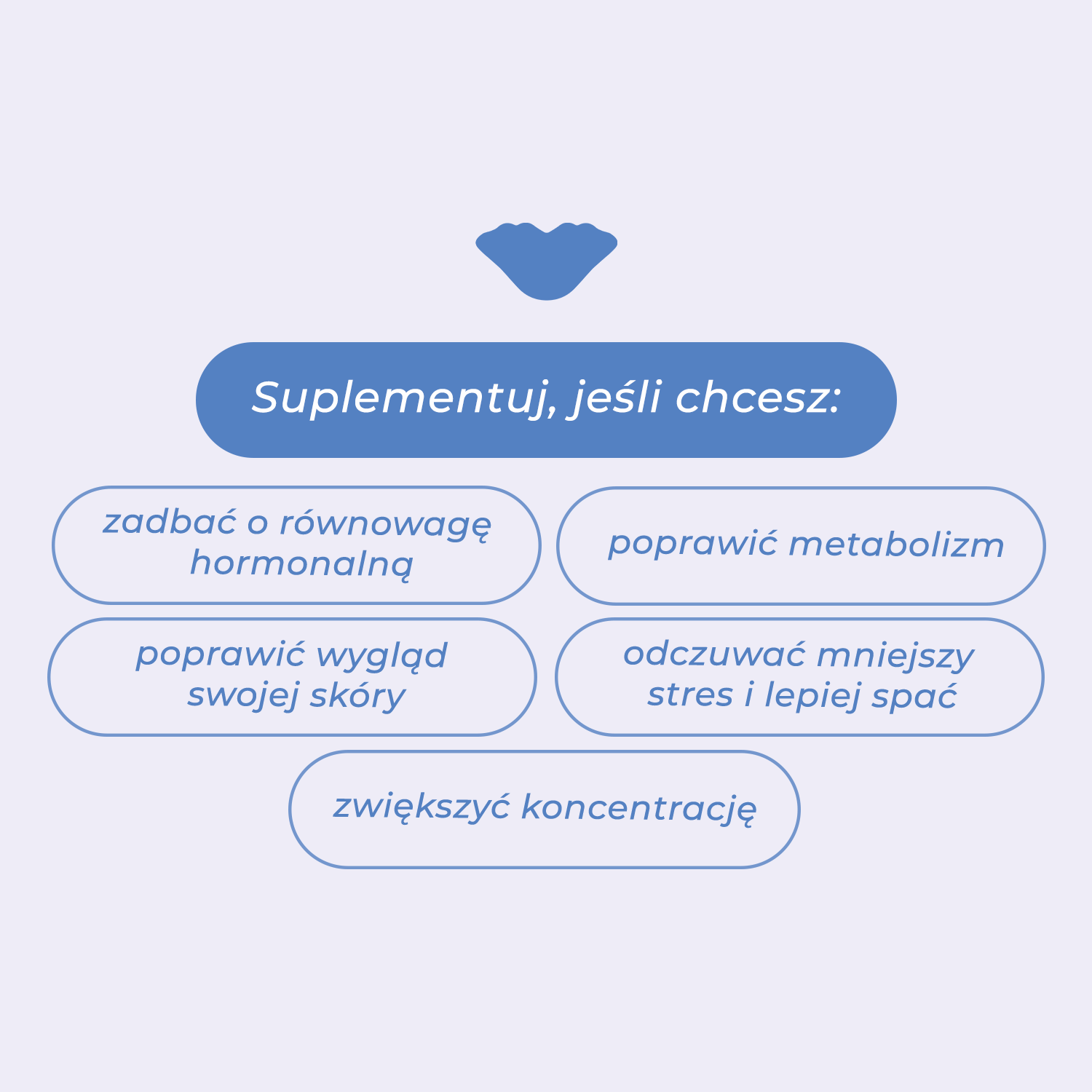 Osana Support Daily Essentials