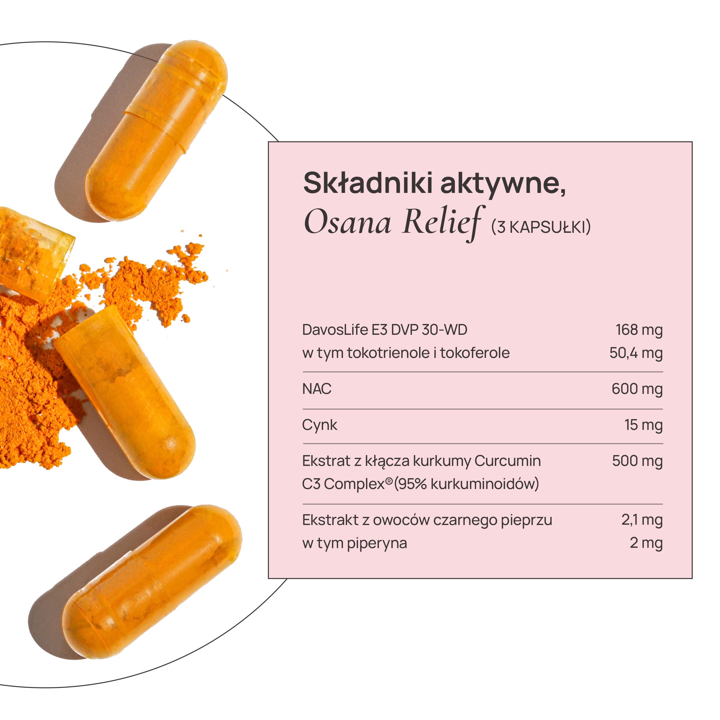 Tabela składników aktywnych Osana Relief w 3 kapsułkach: DavosLife E3, NAC, cynk, Curcumin C3 Complex, piperyna