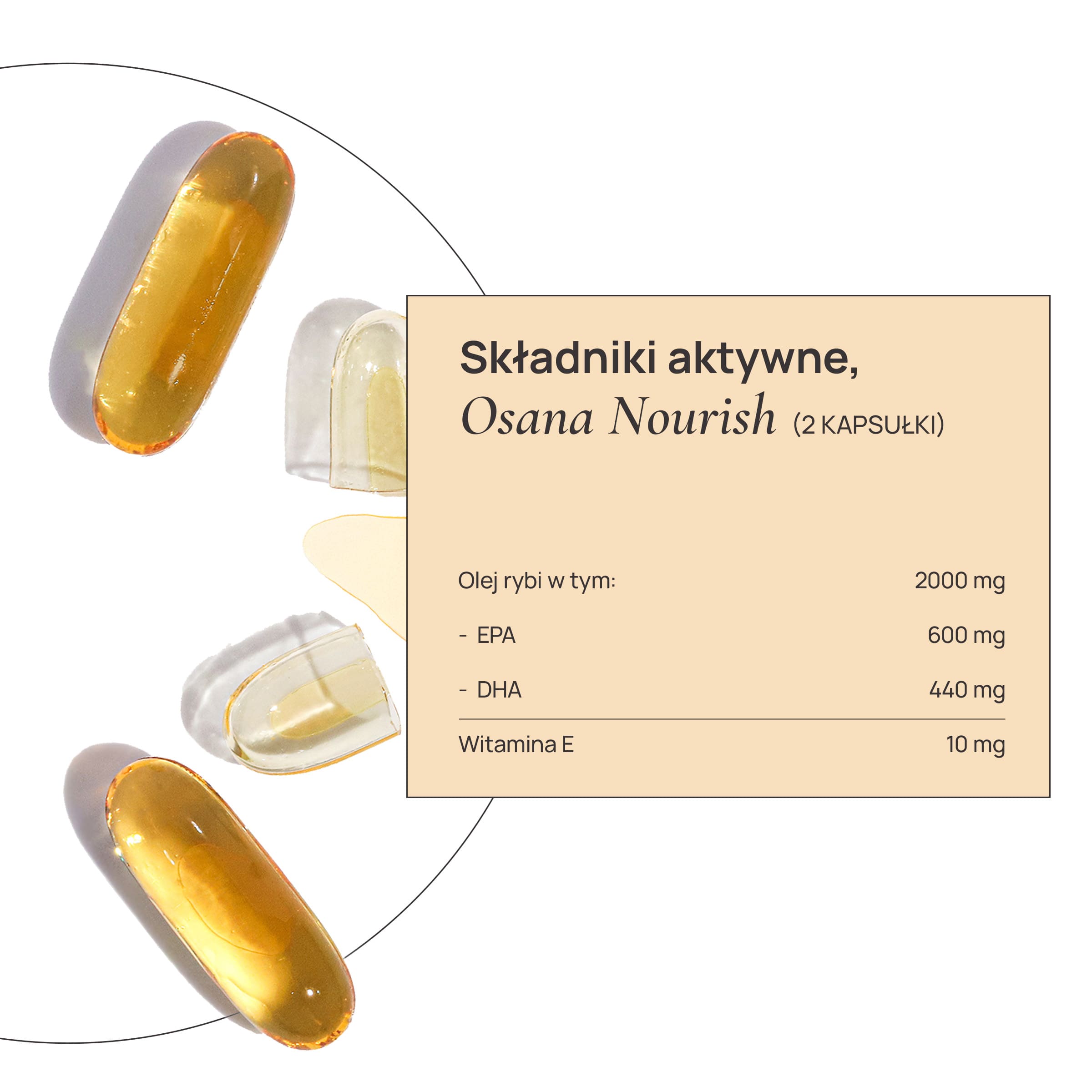 Tabela składników aktywnych Osana Nourish w 2 kapsułkach: olej rybi, EPA, DHA i witamina E