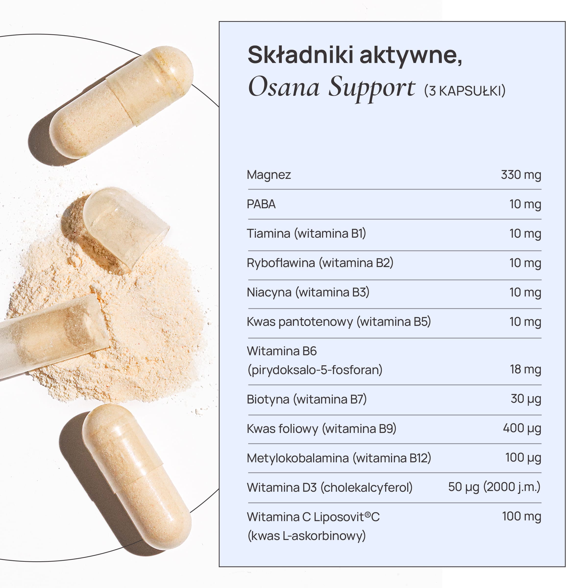 Tabela składników aktywnych Osana Support w 3 kapsułkach: magnez, witaminy z grupy B, witamina C i D